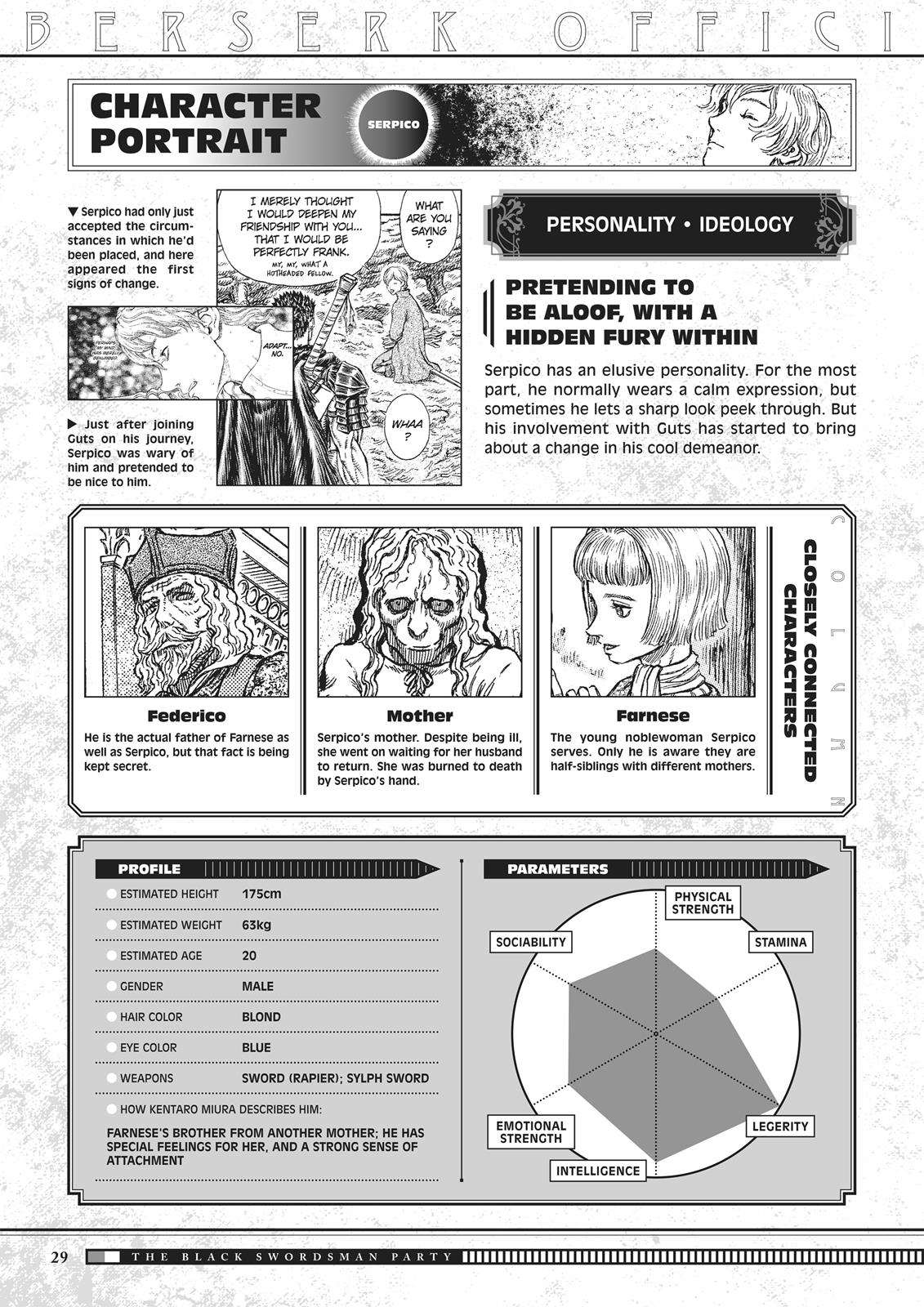 Berserk Chapter 350.5 — page 29