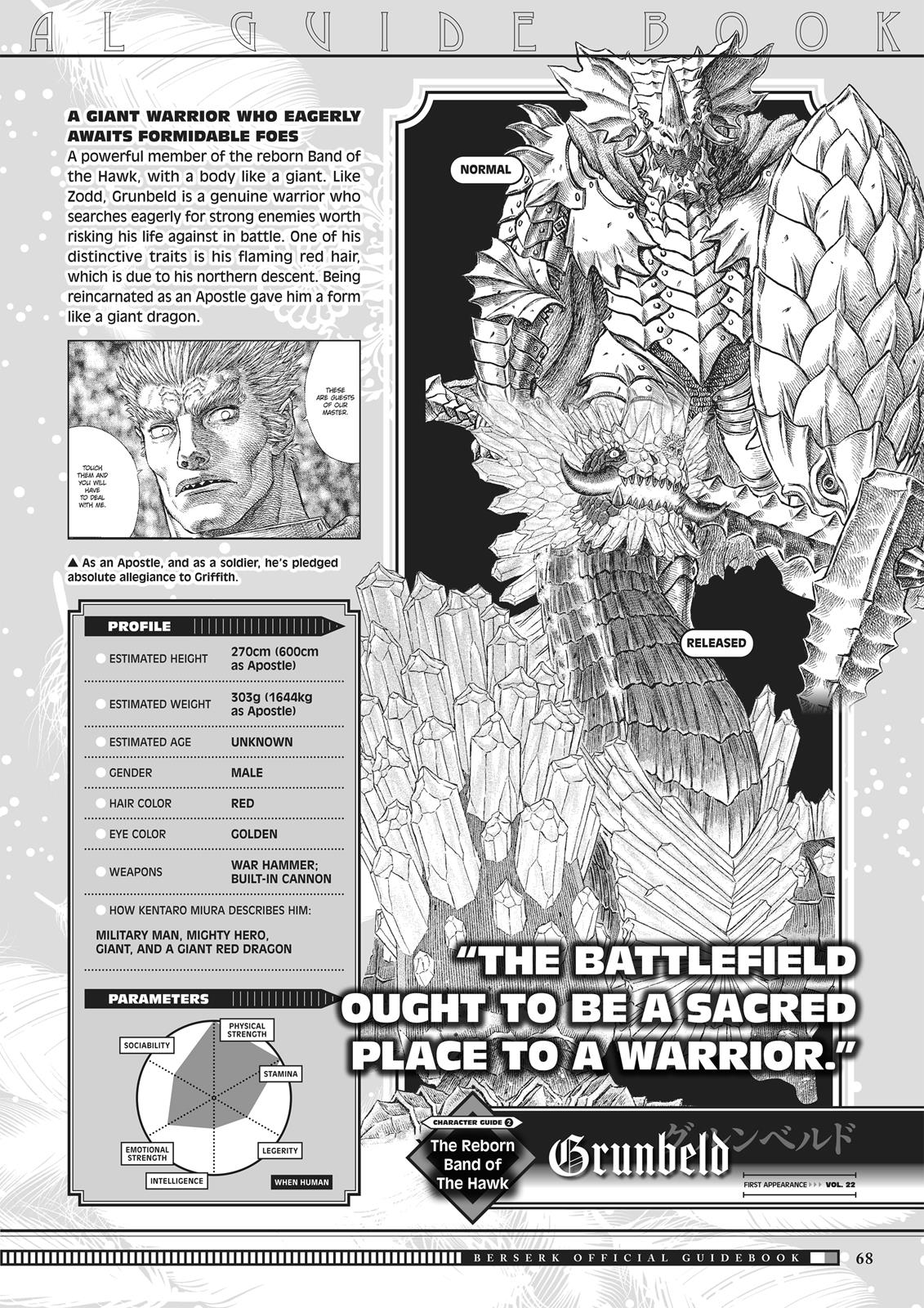 Berserk Chapter 350.5 — page 66
