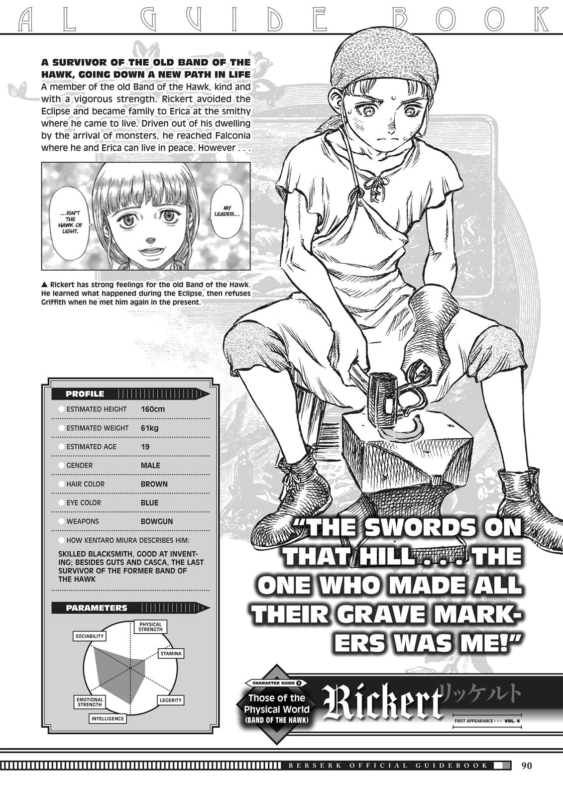 Berserk Chapter 350.5 — page 88