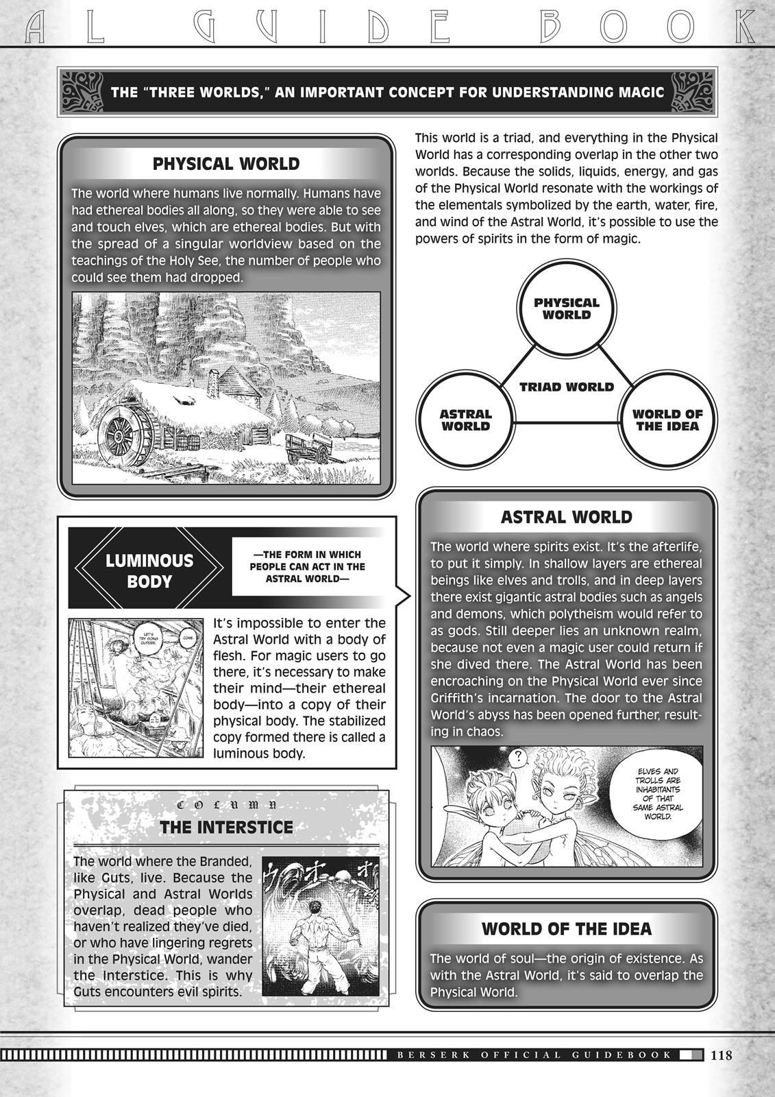 Berserk Chapter 350.5 — page 116