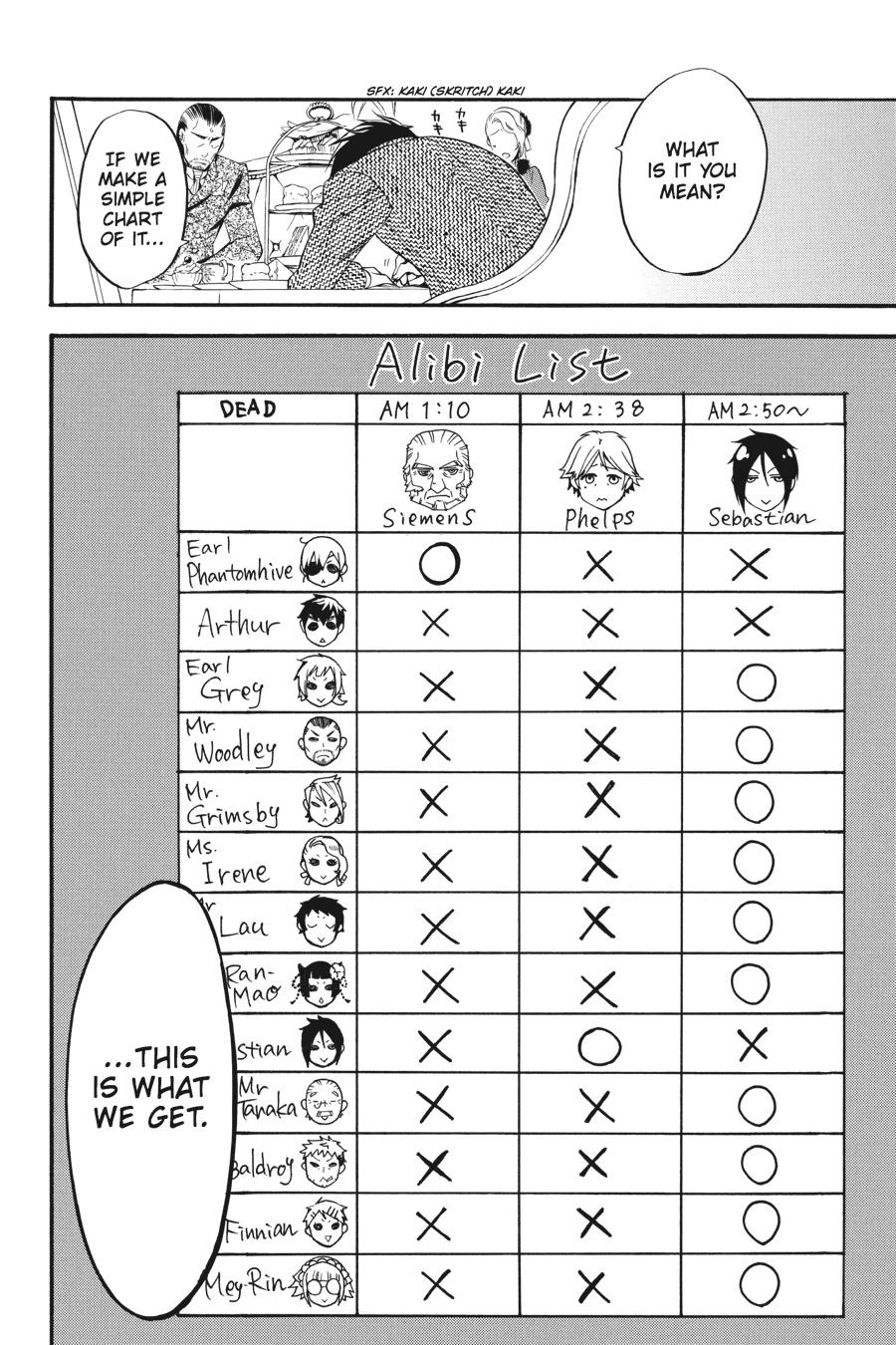 Black Butler Chapter 43 — page 19