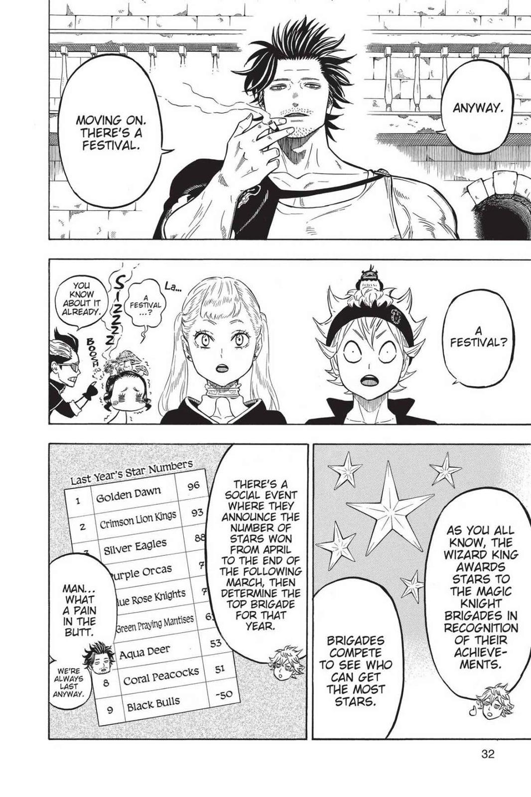 Black Clover Chapter 102 — page 9