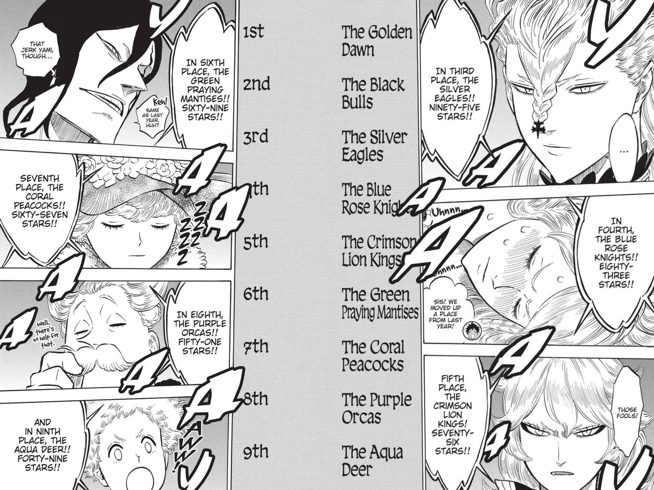 Black Clover Chapter 106 — page 12