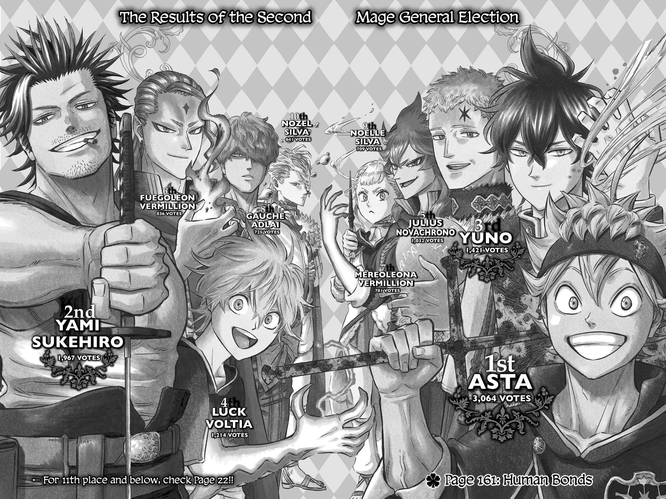 Black Clover Chapter 161 — page 8