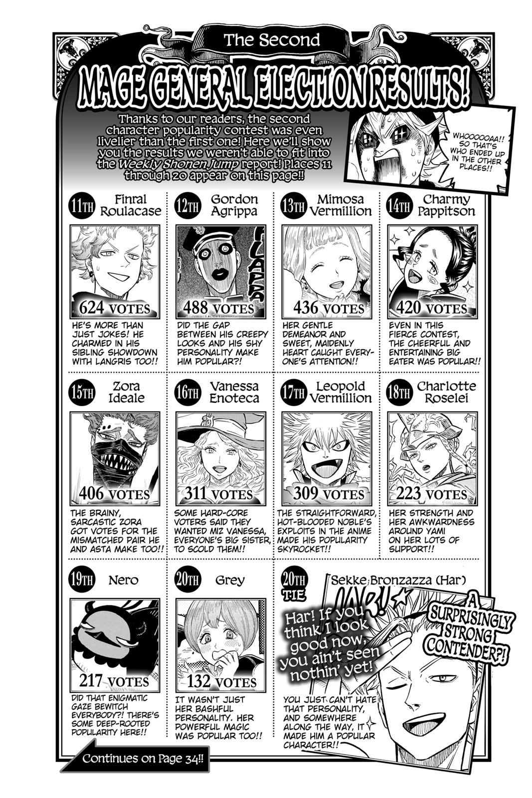 Black Clover Chapter 161 — page 21
