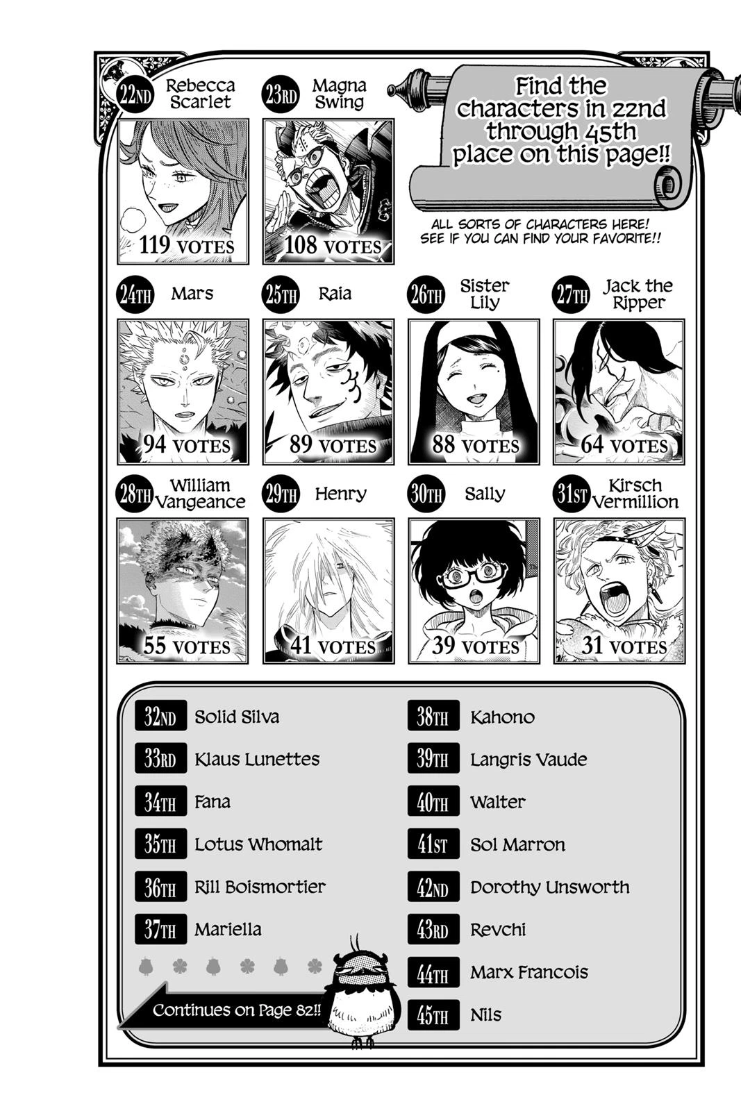 Black Clover Chapter 162 — page 12