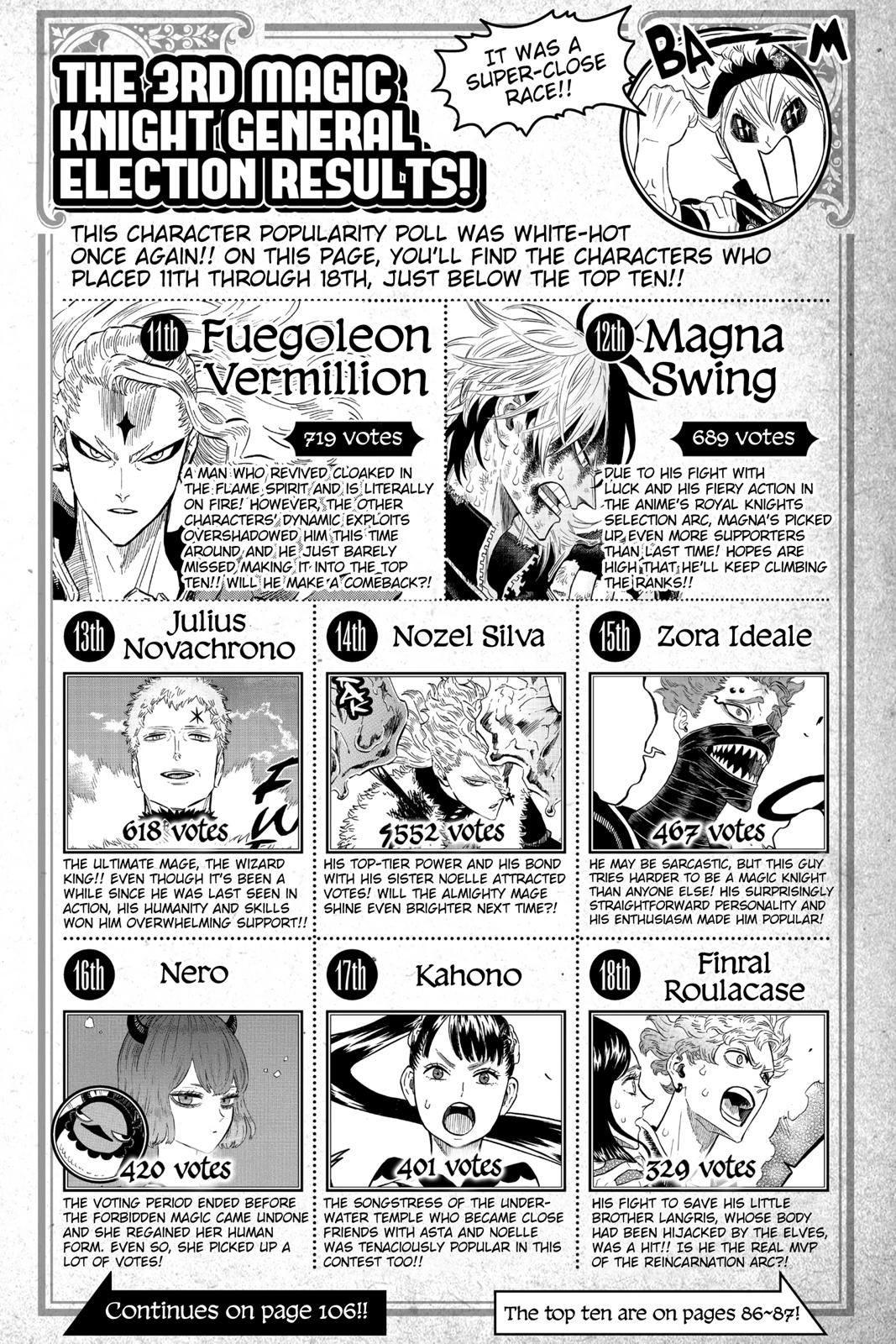 Black Clover Chapter 211 — page 3