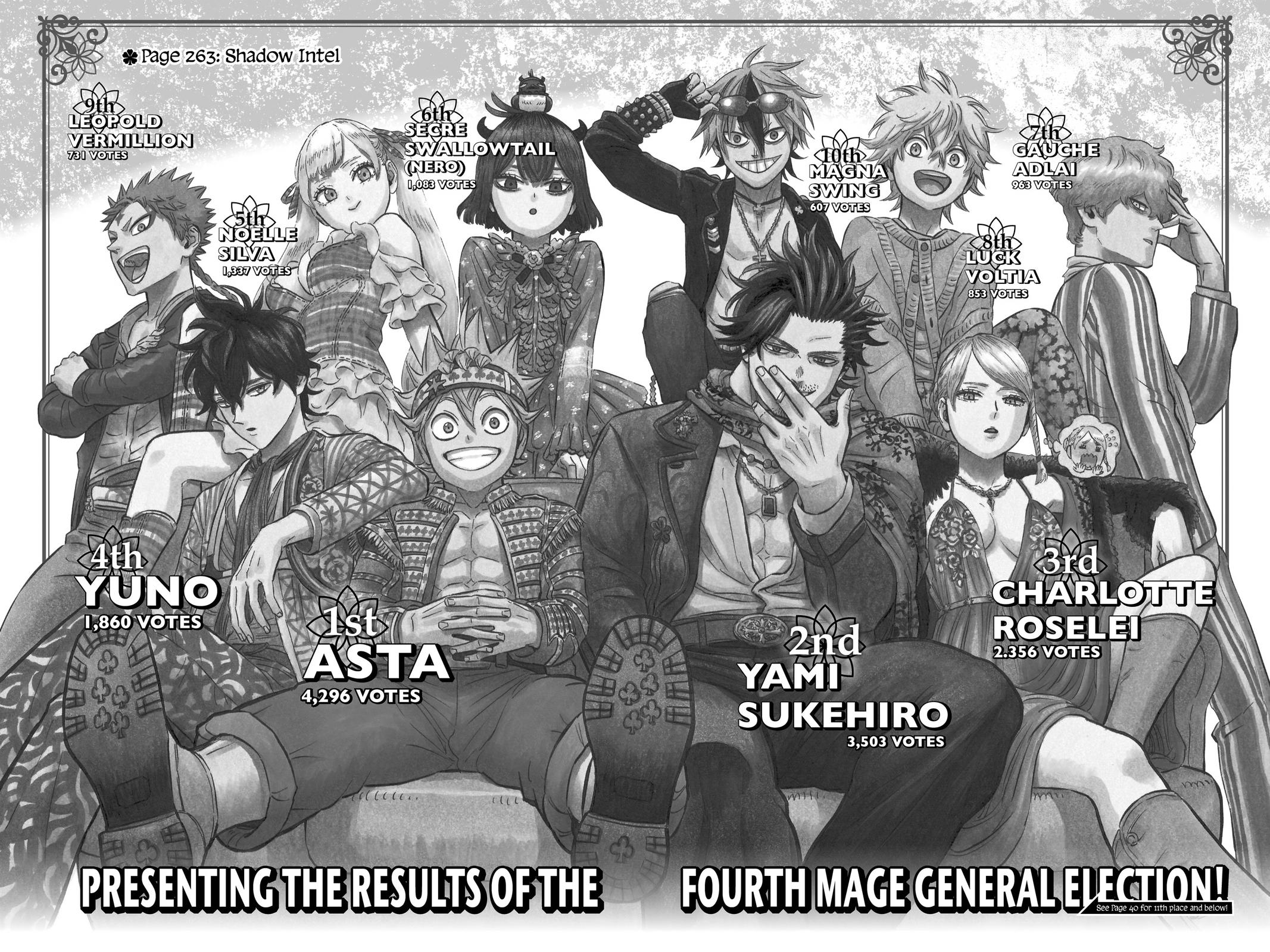Black Clover Chapter 263 — page 1