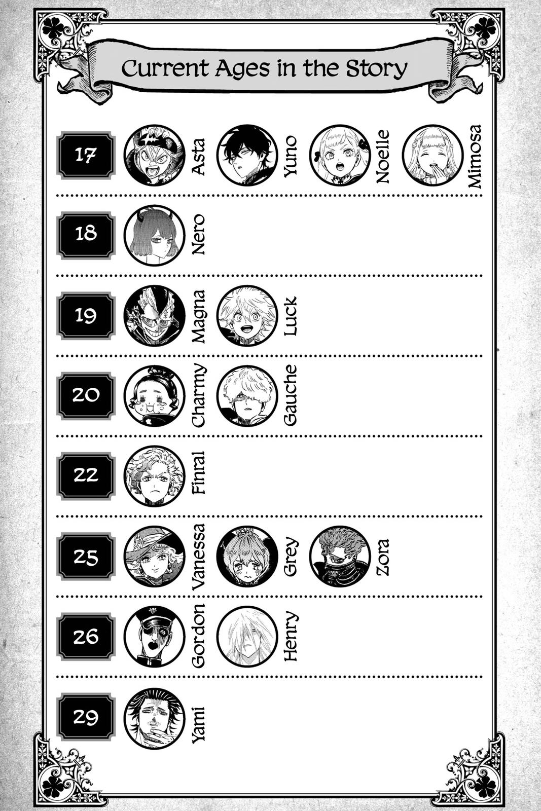 Black Clover Chapter 263 — page 2