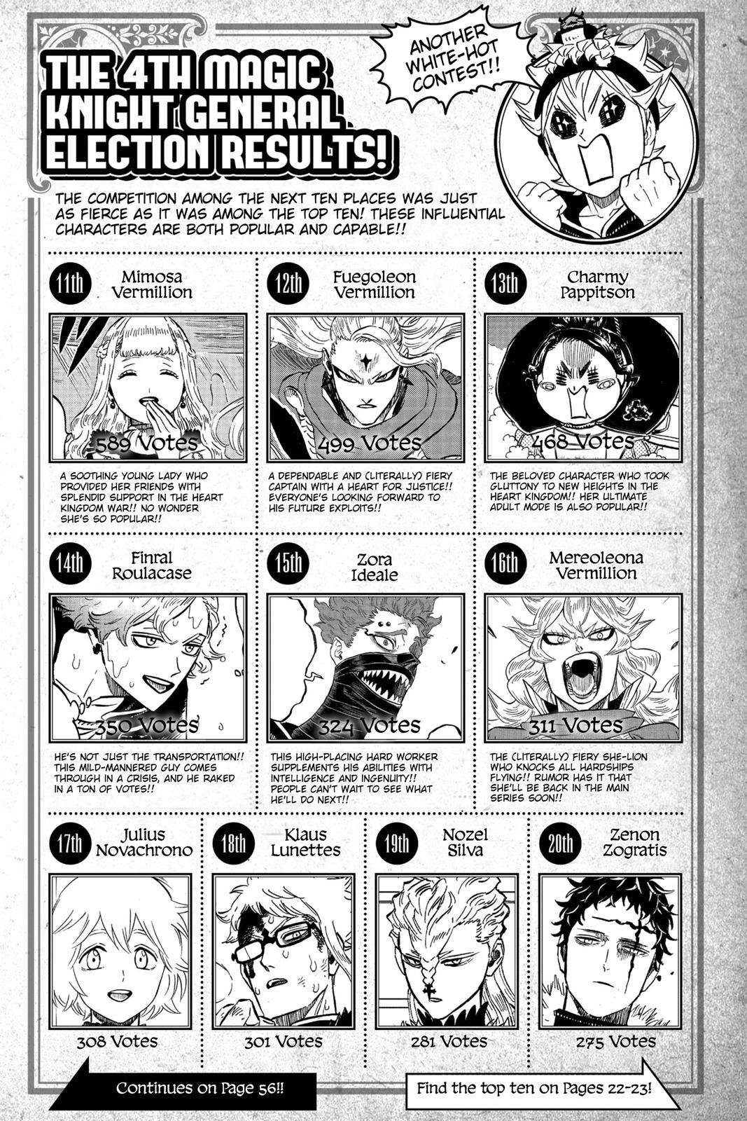 Black Clover Chapter 263 — page 16