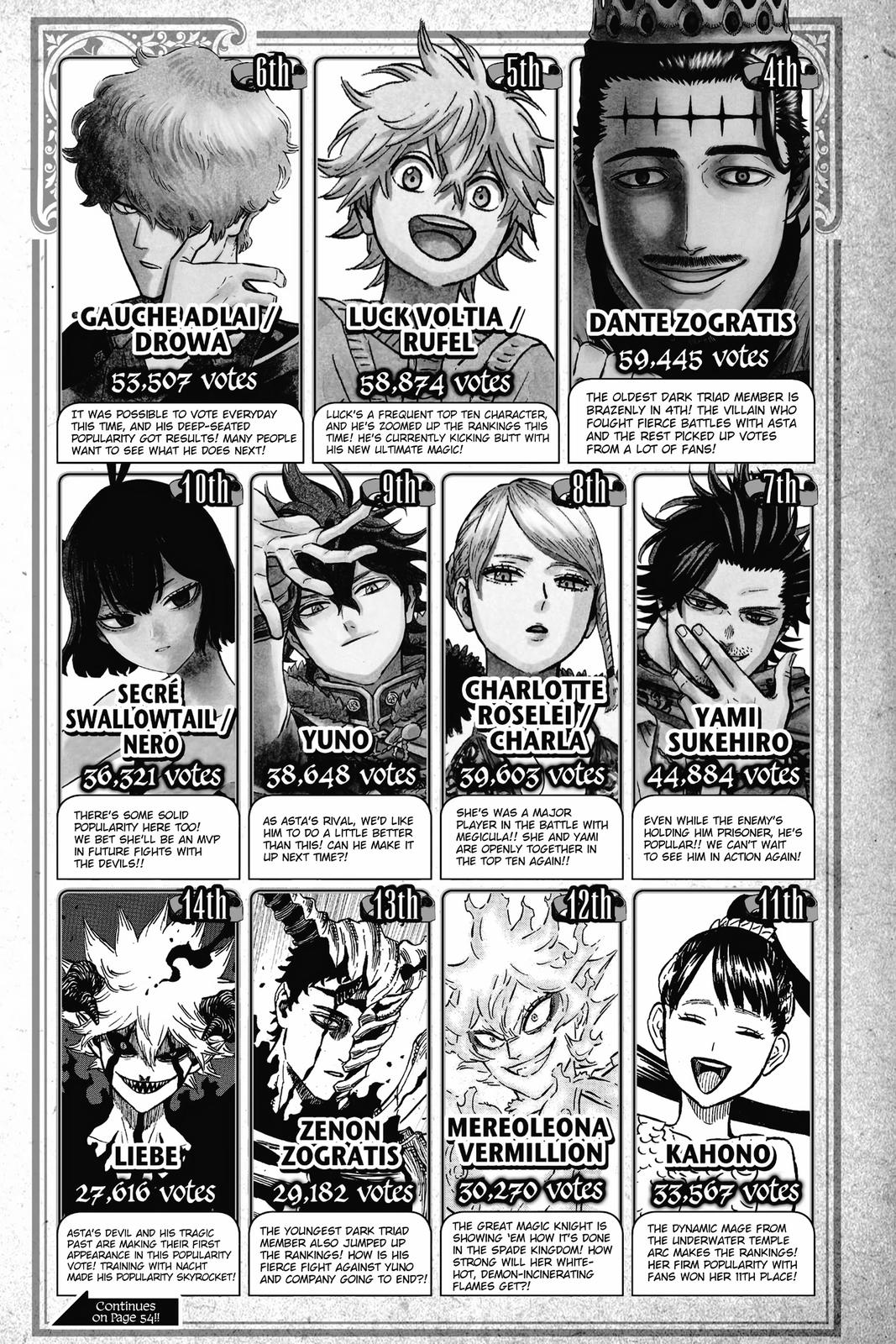 Black Clover Chapter 305 — page 15