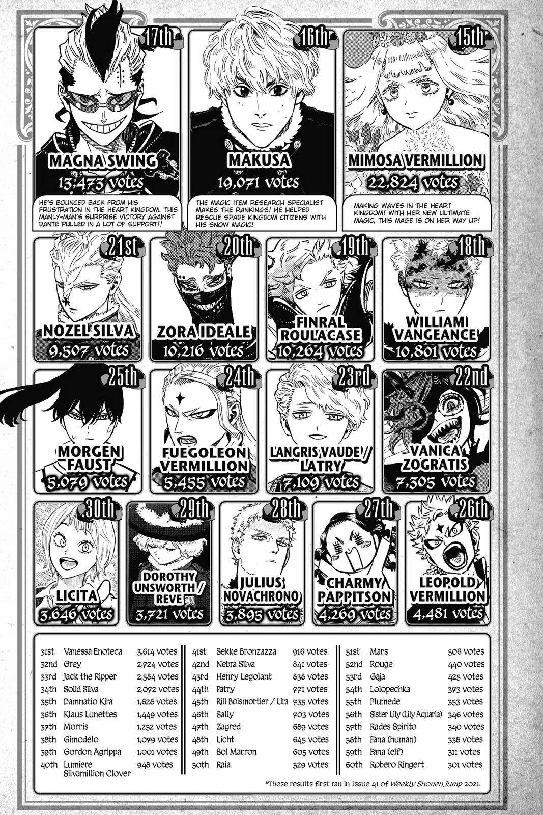 Black Clover Chapter 306 — page 16