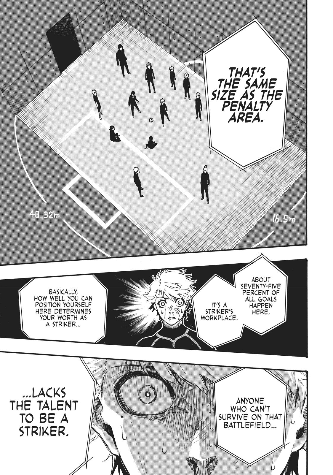 Blue Lock Chapter 2 — page 55