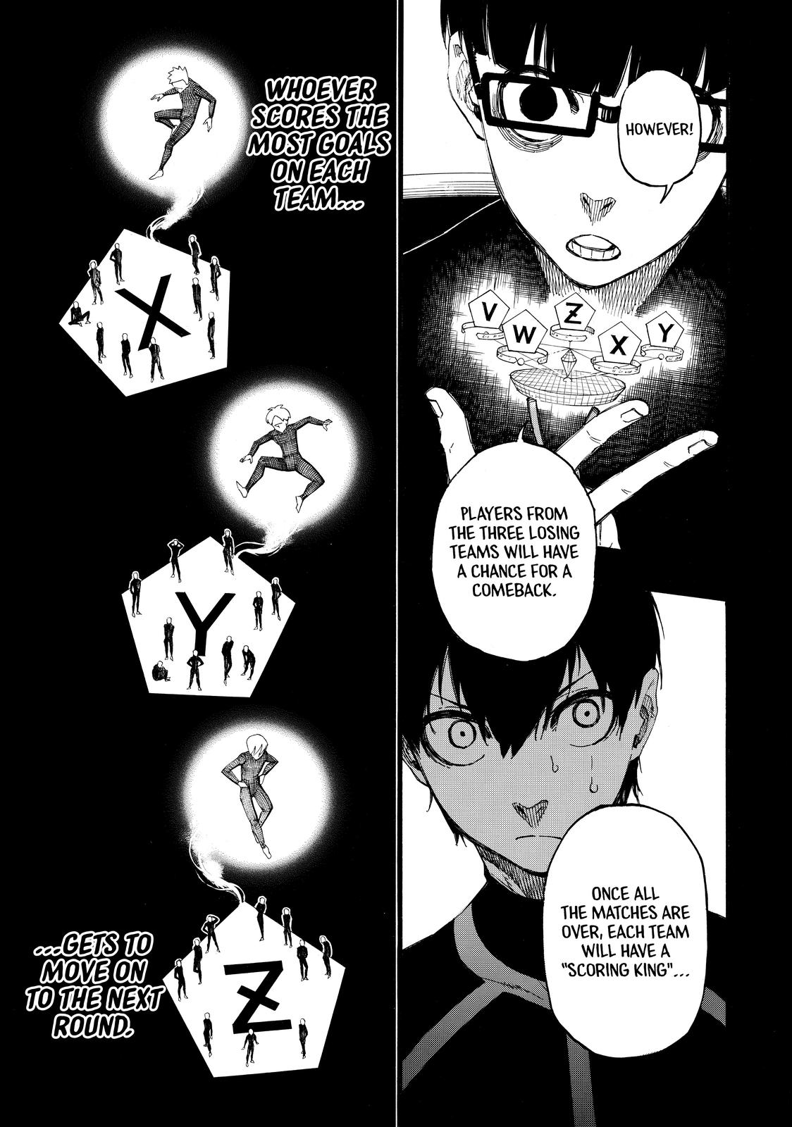 Blue Lock Chapter 5 — page 6