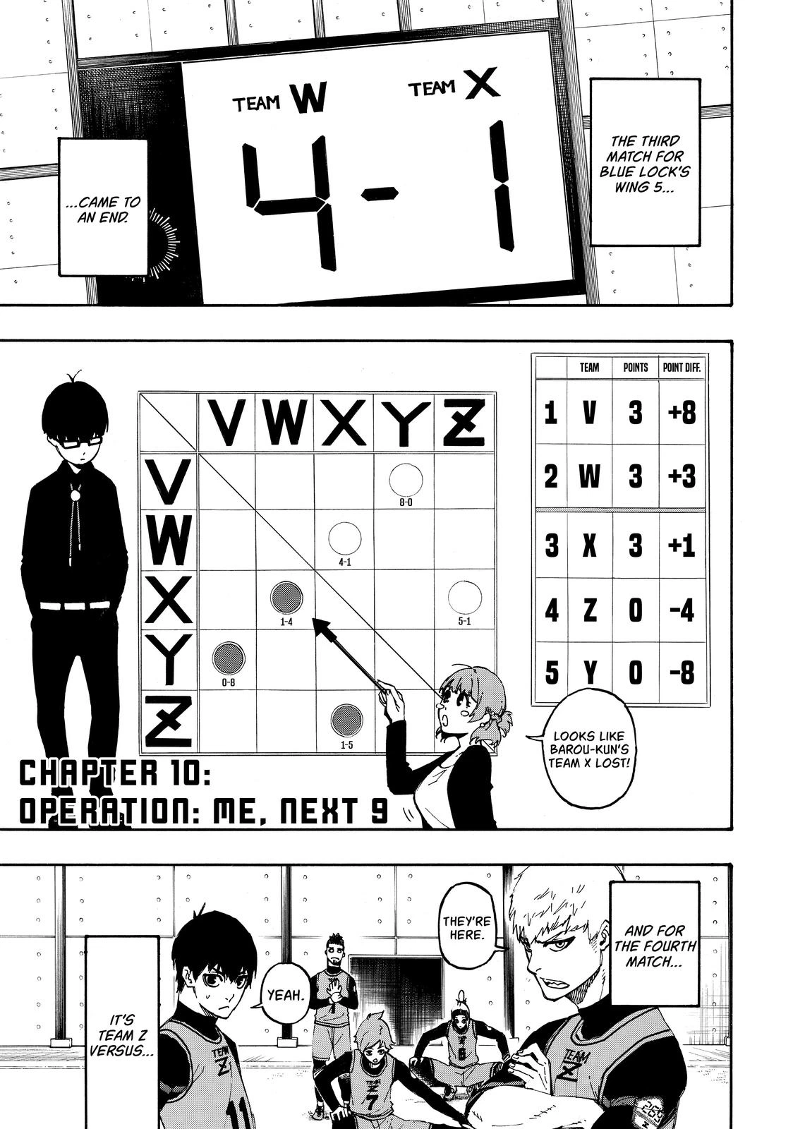 Blue Lock Chapter 10 — page 1