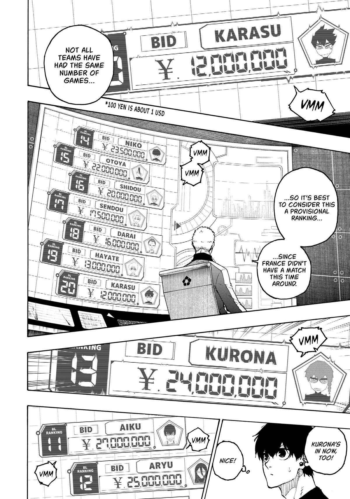 Blue Lock Chapter 204 — page 15