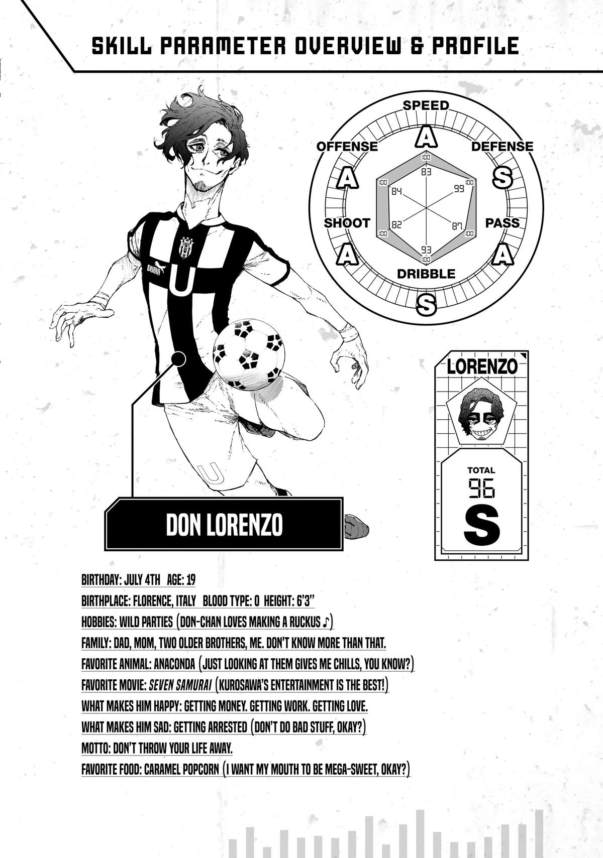 Blue Lock Chapter 221 — page 20