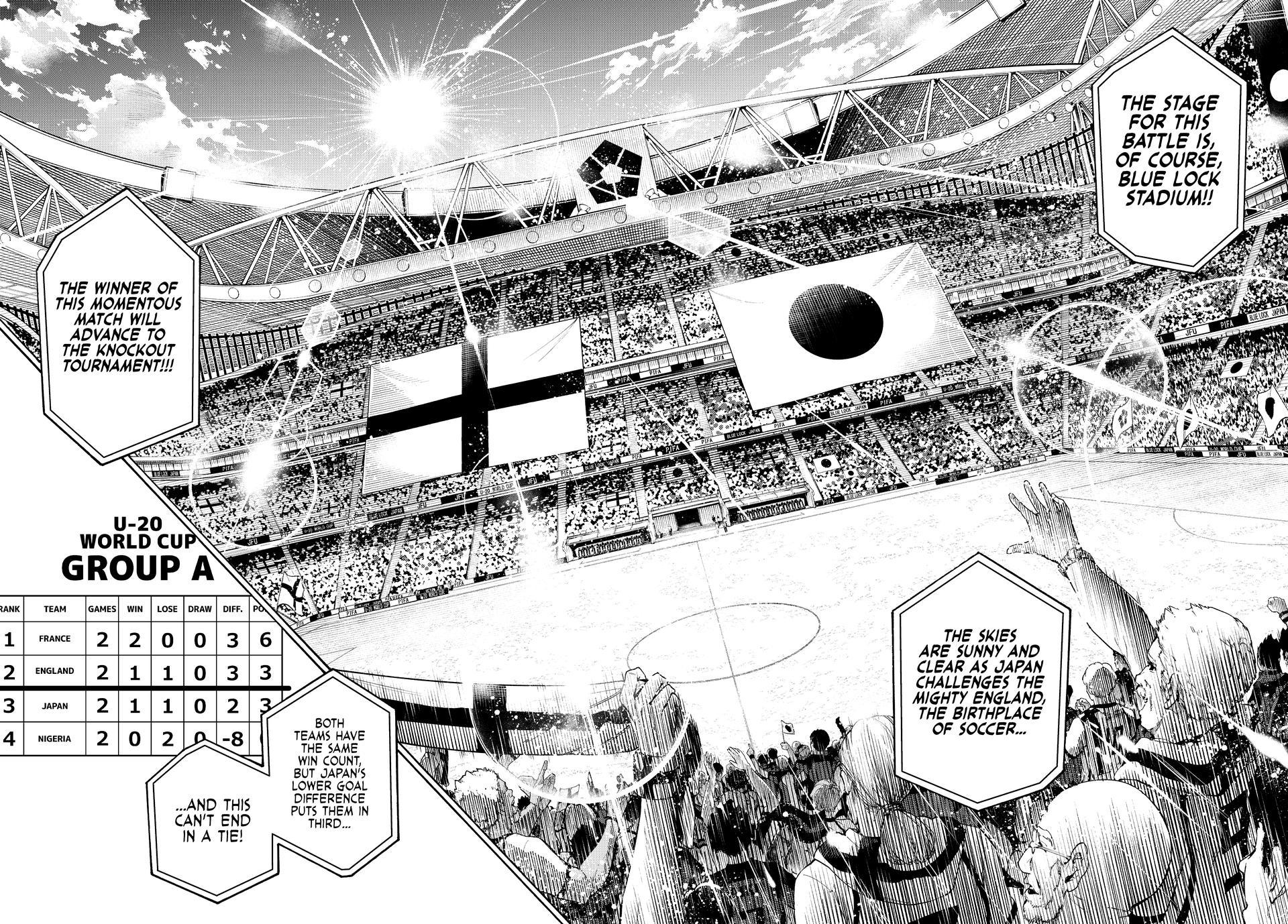 Blue Lock Chapter 354 — page 2