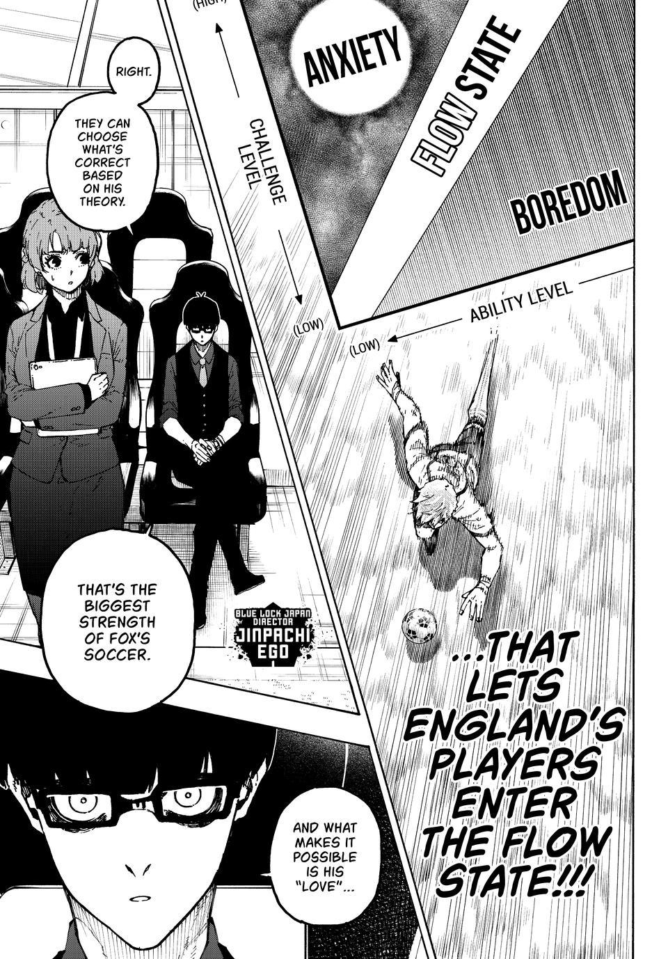 Blue Lock Chapter 362 — page 5
