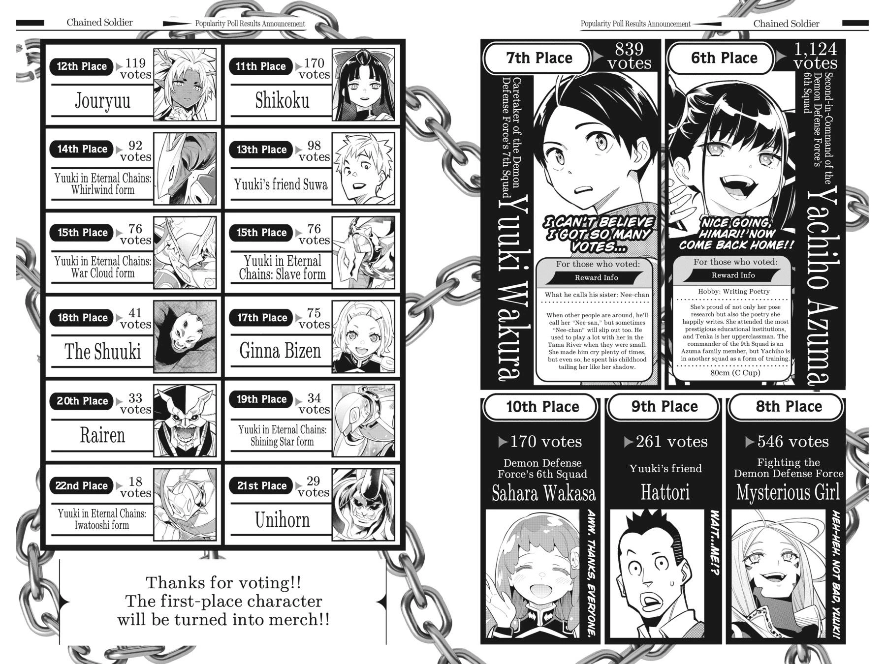 Chained Soldier Chapter 30.5 — page 39