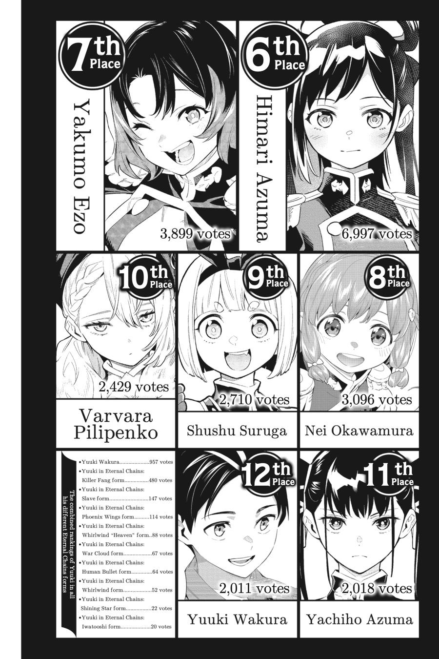 Chained Soldier Chapter 81.5 — page 15