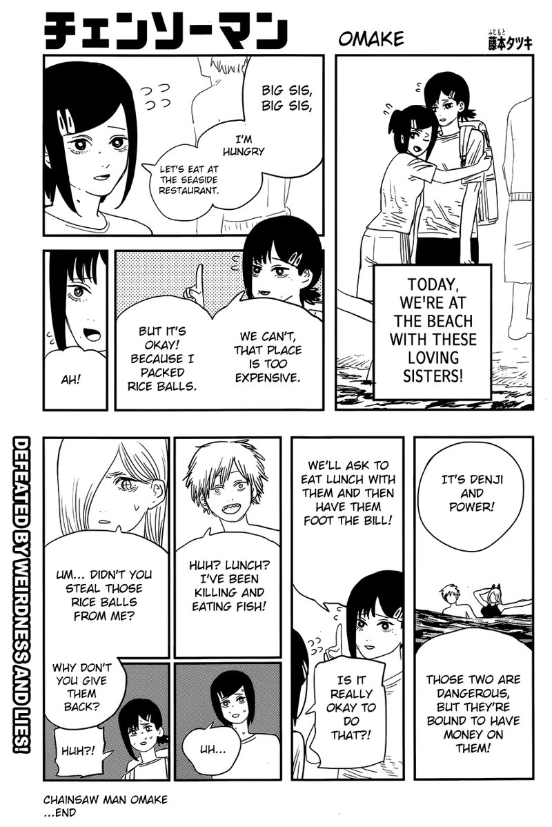 Chainsaw Man Chapter 80 — page 20
