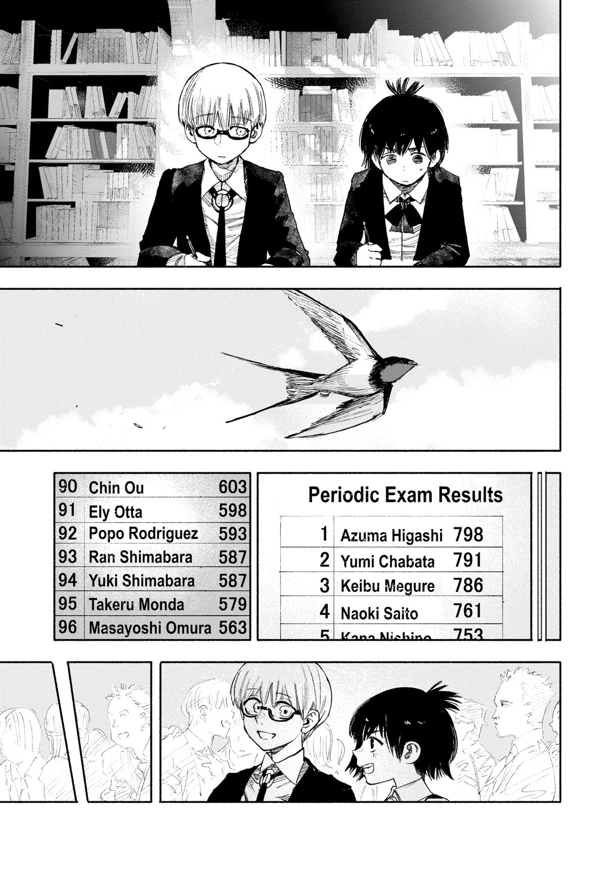 Choujin X Chapter 35 — page 45