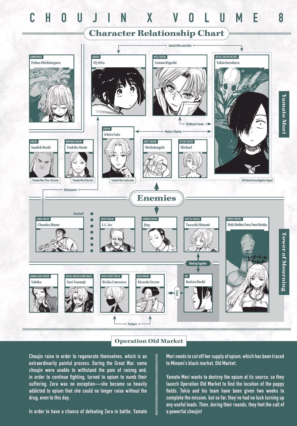 Choujin X Chapter 41.1 — page 5