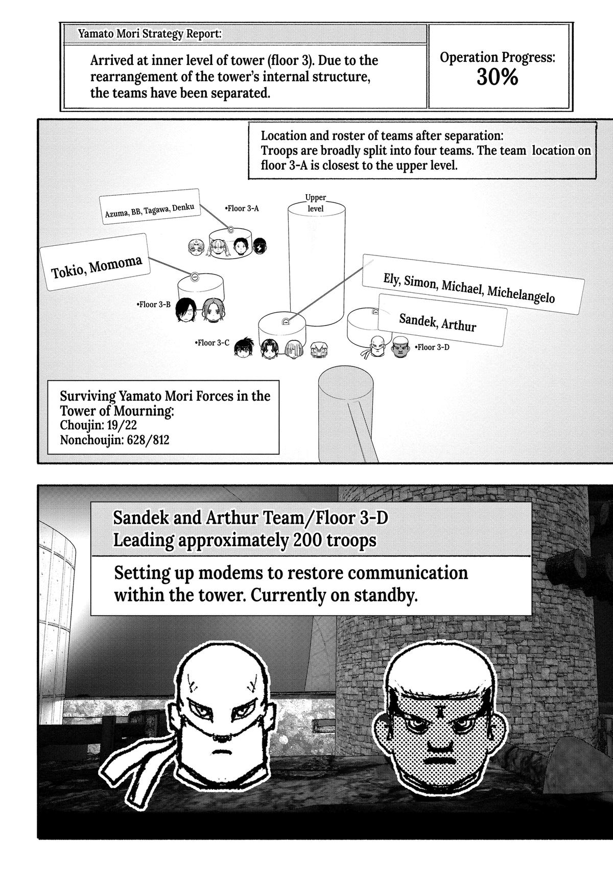 Choujin X Chapter 53 — page 7