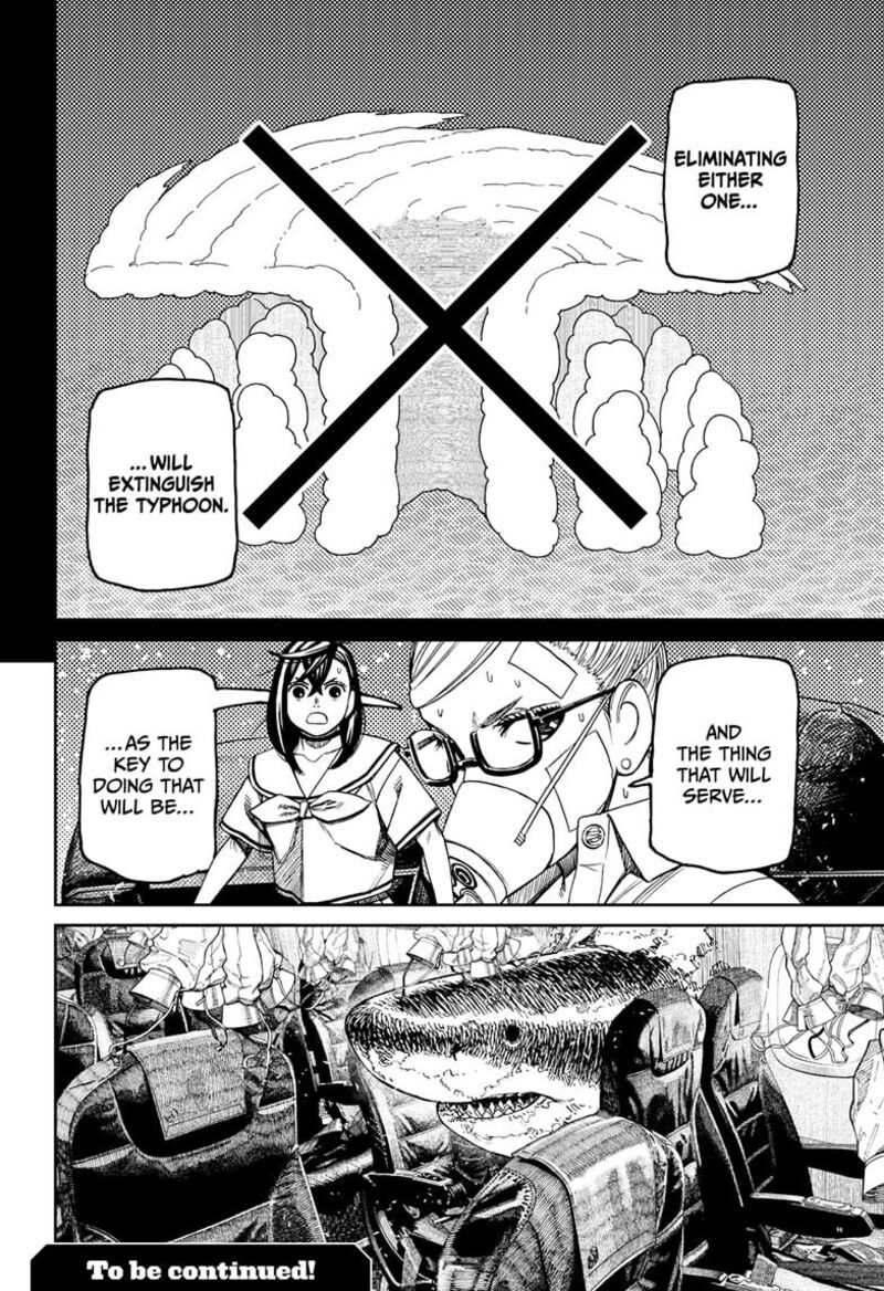 Dandadan Chapter 195 — page 20