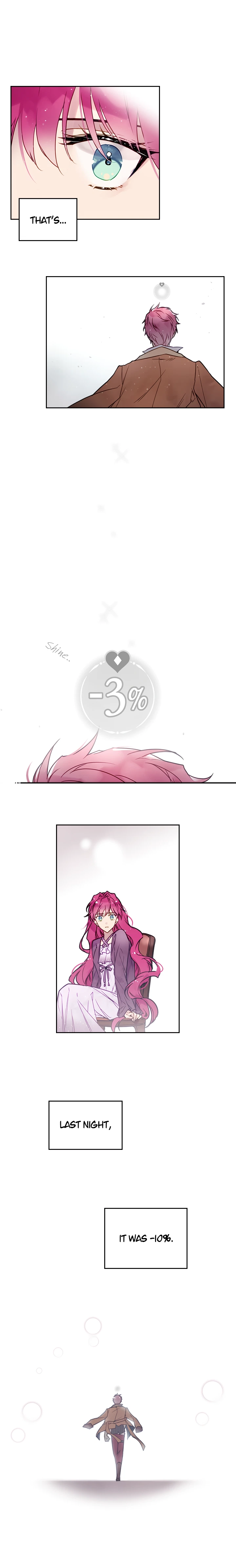Death Is The Only Ending For The Villainess Chapter 4 — page 2