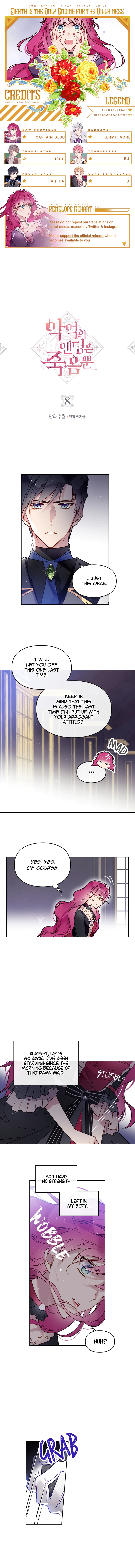 Death Is The Only Ending For The Villainess Chapter 8 — page 1