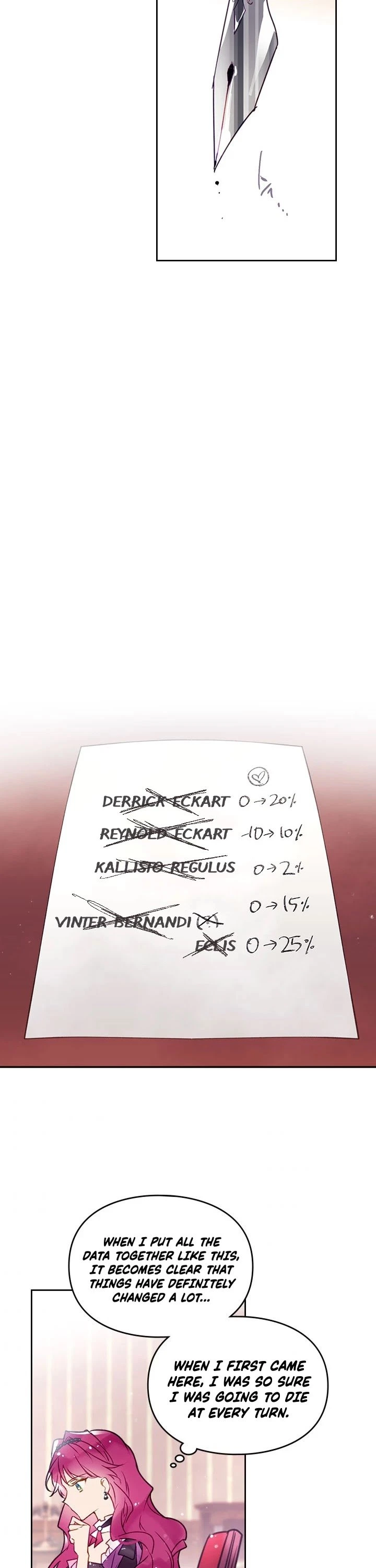 Death Is The Only Ending For The Villainess Chapter 38 — page 21