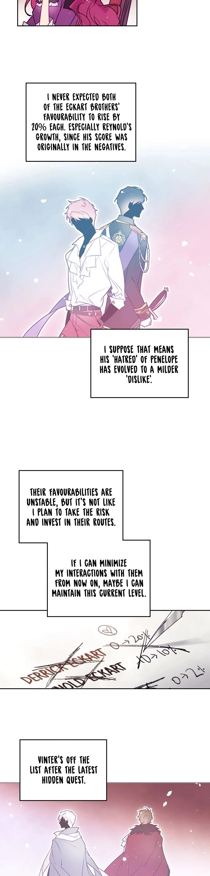 Death Is The Only Ending For The Villainess Chapter 38 — page 22