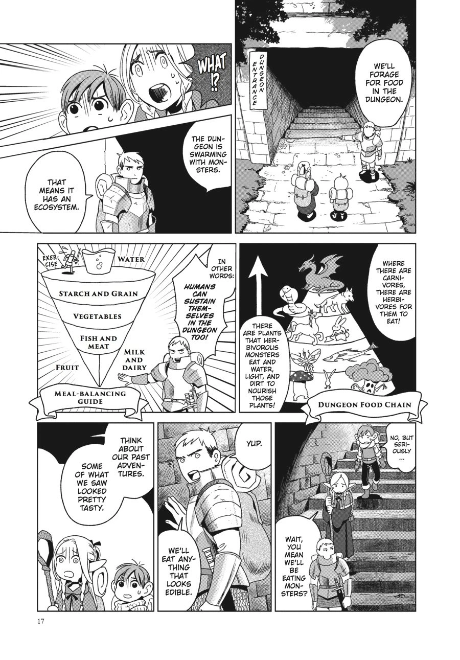 Delicious in Dungeon Chapter 1 — page 16