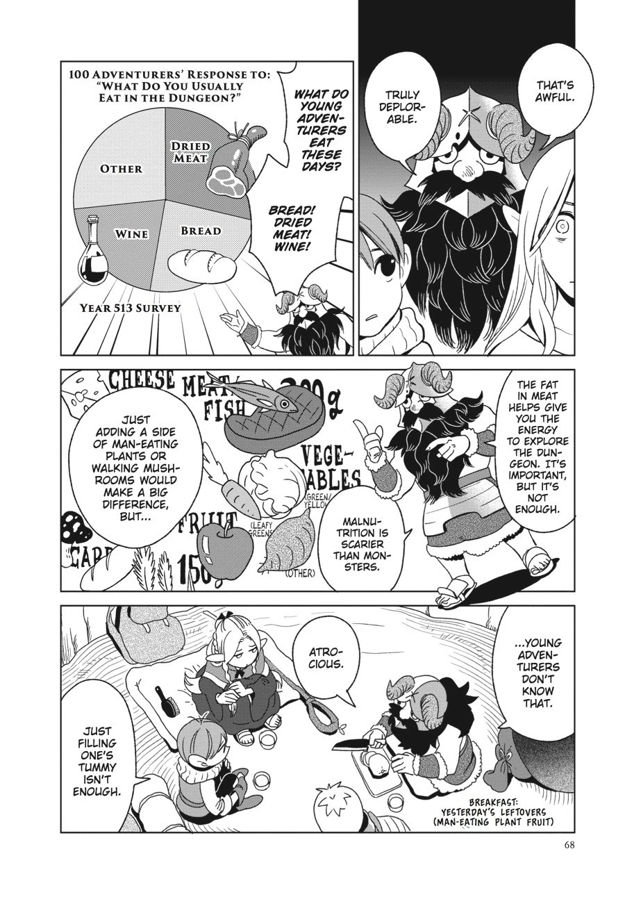 Delicious in Dungeon Chapter 3 — page 4