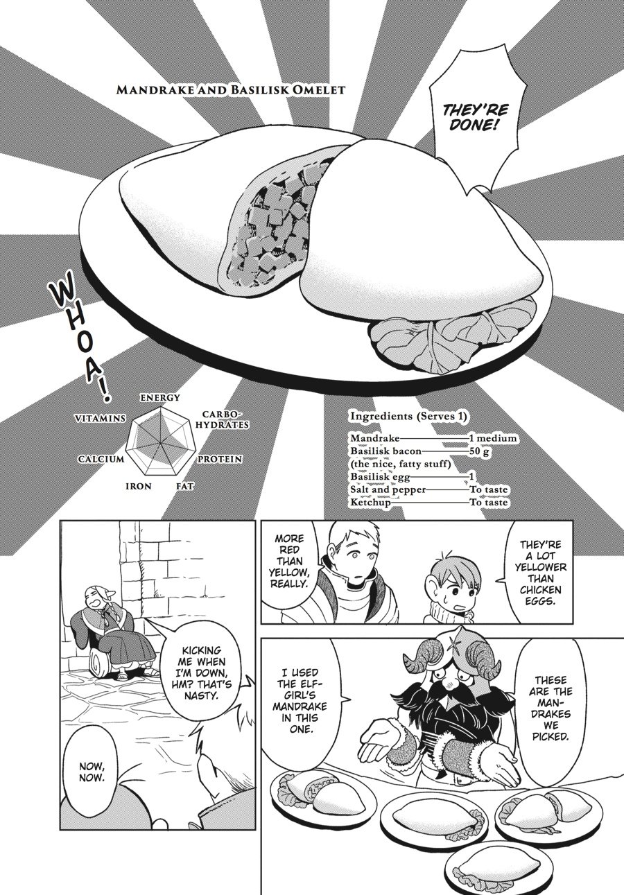 Delicious in Dungeon Chapter 4 — page 22