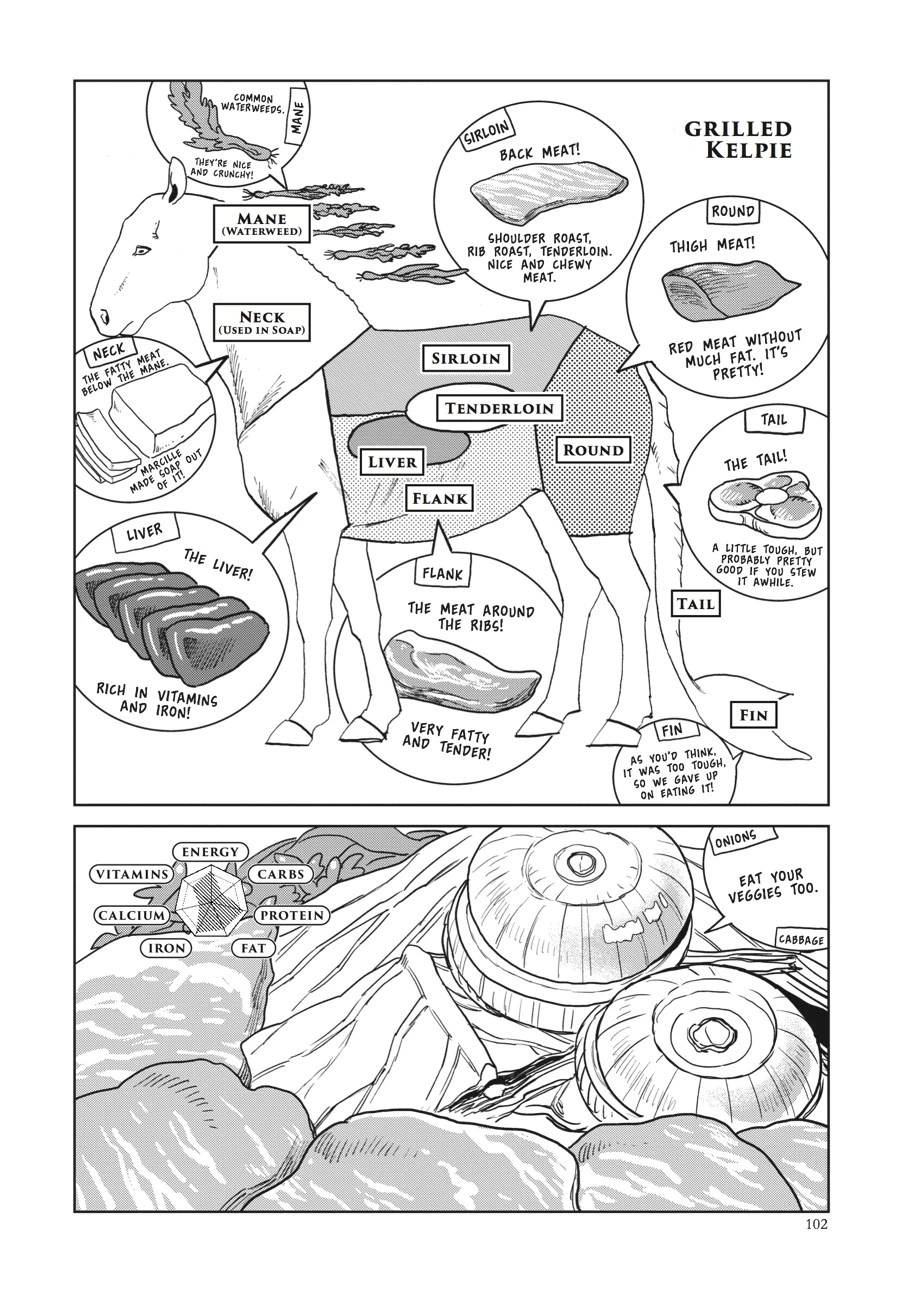 Delicious in Dungeon Chapter 18 — page 22