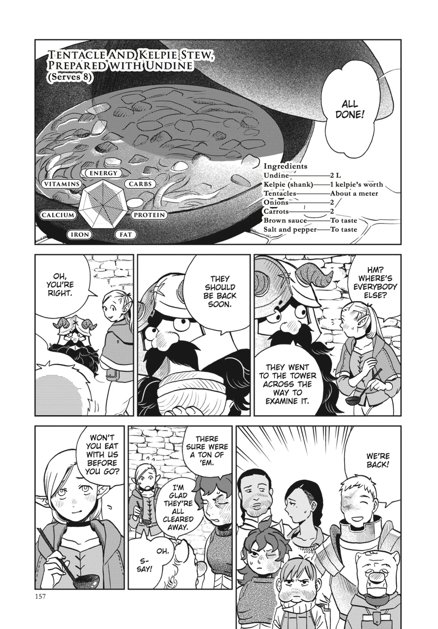 Delicious in Dungeon Chapter 20 — page 21