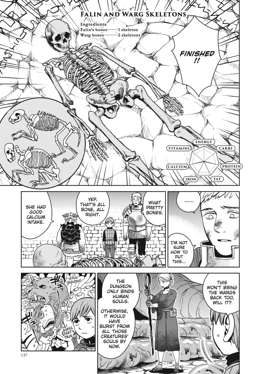 Delicious in Dungeon Chapter 27 — page 11