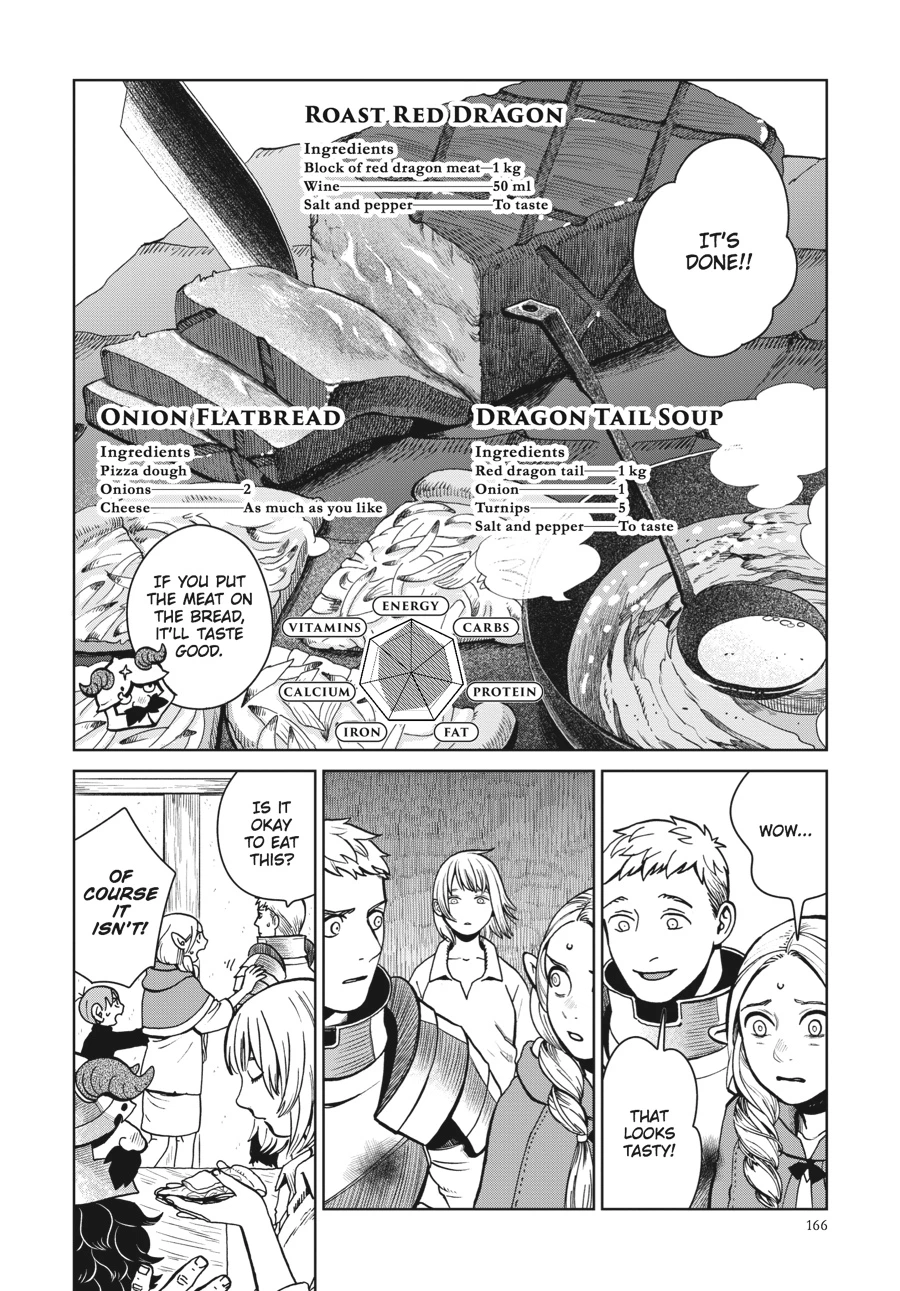 Delicious in Dungeon Chapter 28 — page 20
