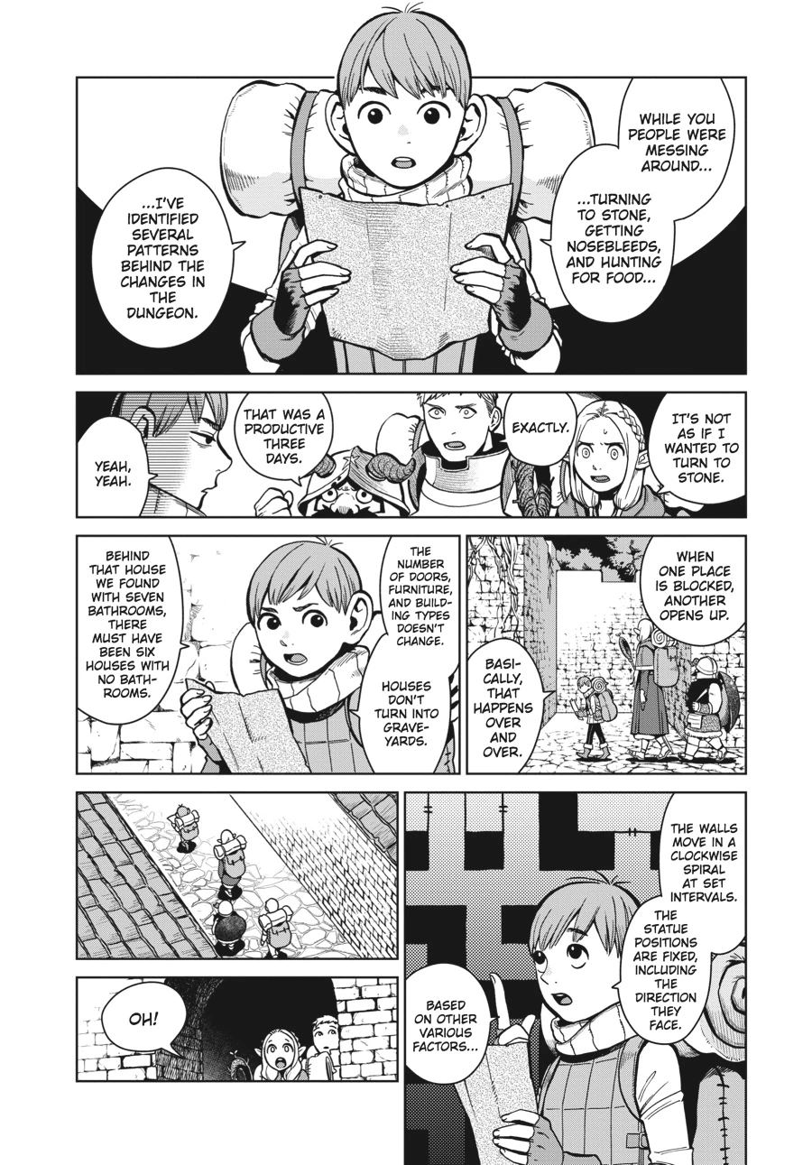 Delicious in Dungeon Chapter 35 — page 2