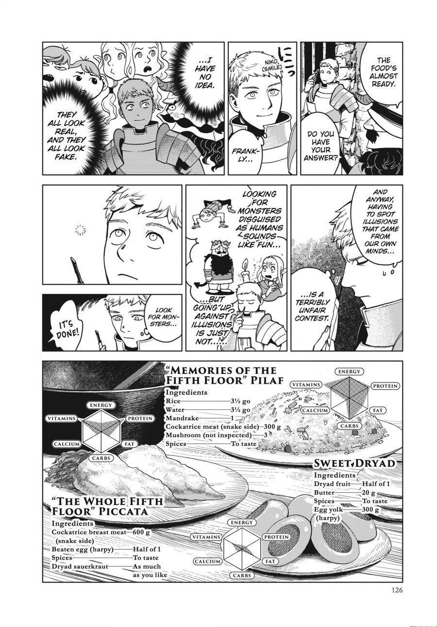 Delicious in Dungeon Chapter 40 — page 10