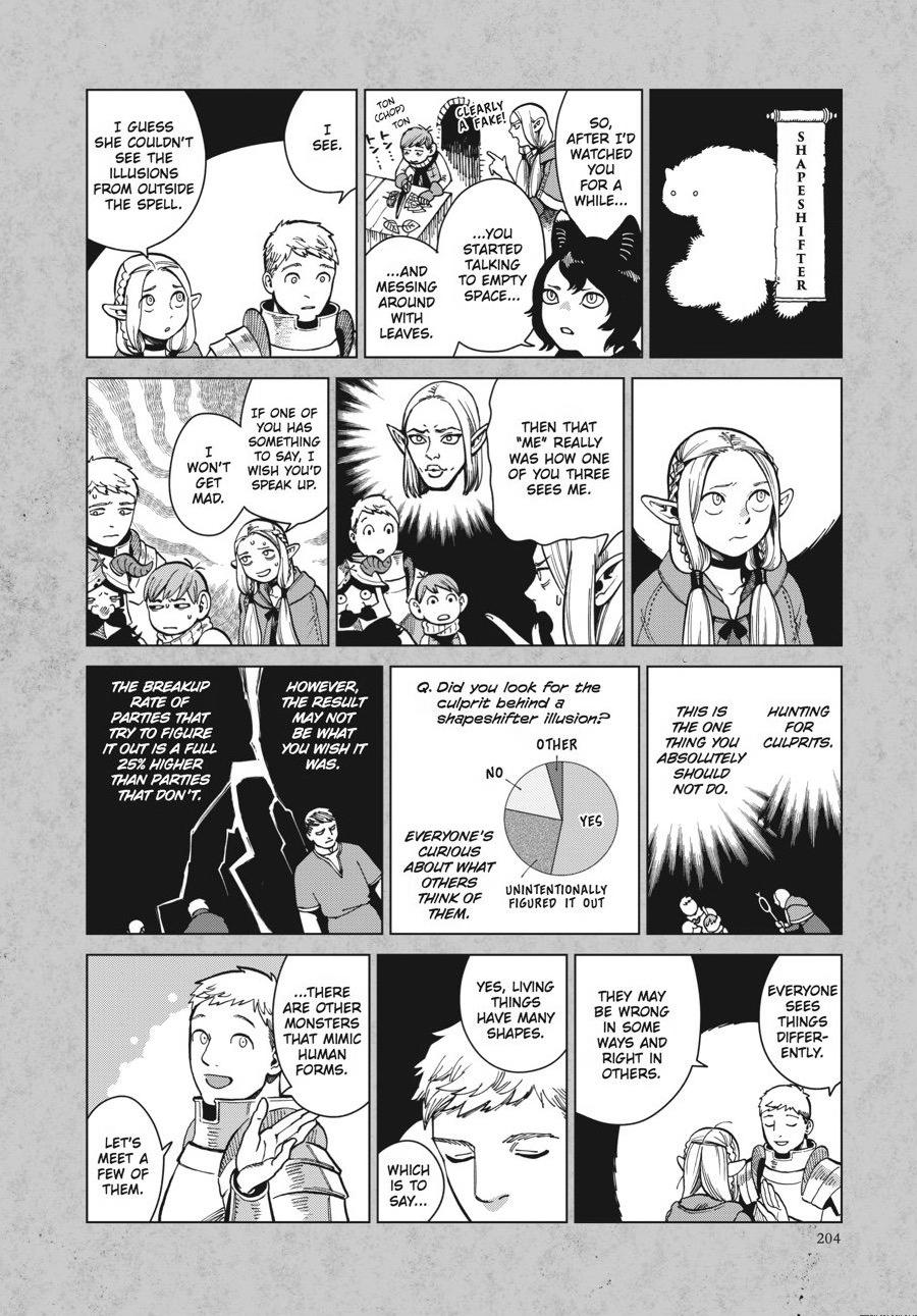 Delicious in Dungeon Chapter 42 — page 34