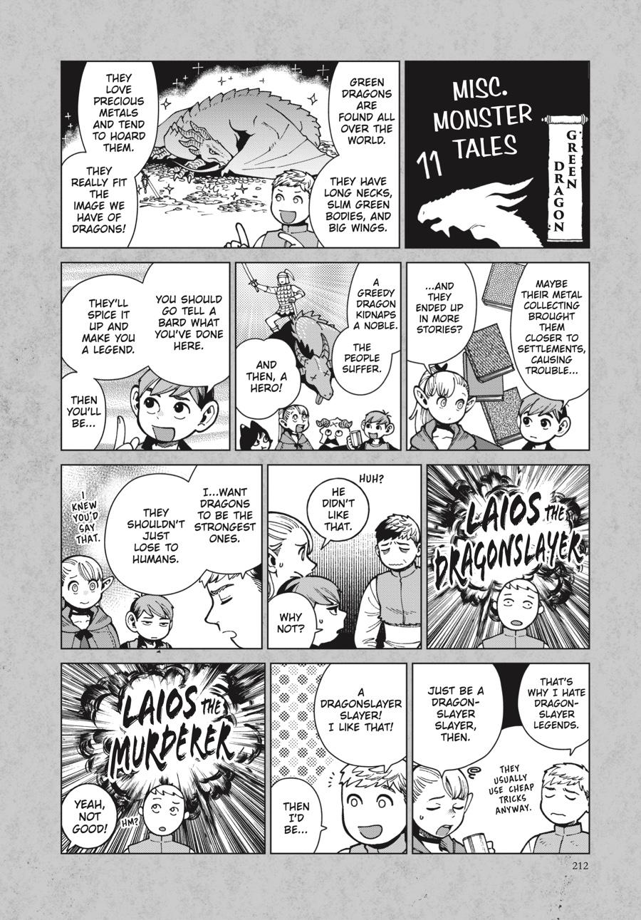 Delicious in Dungeon Chapter 76 — page 36