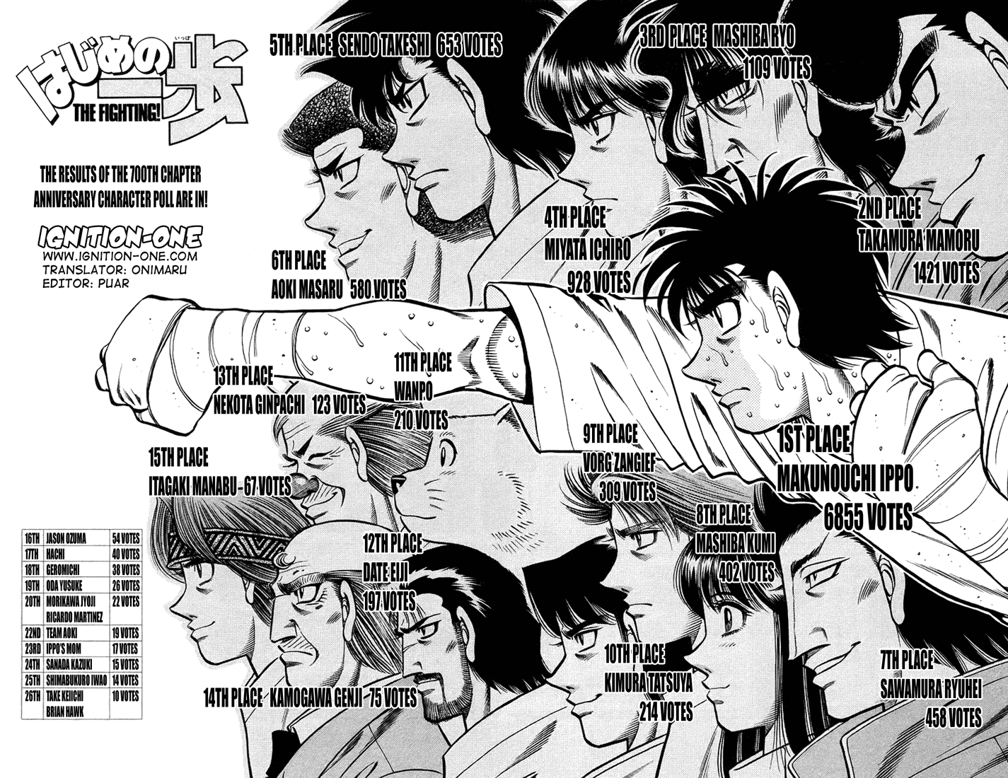 Hajime no Ippo Chapter 710 — page 2