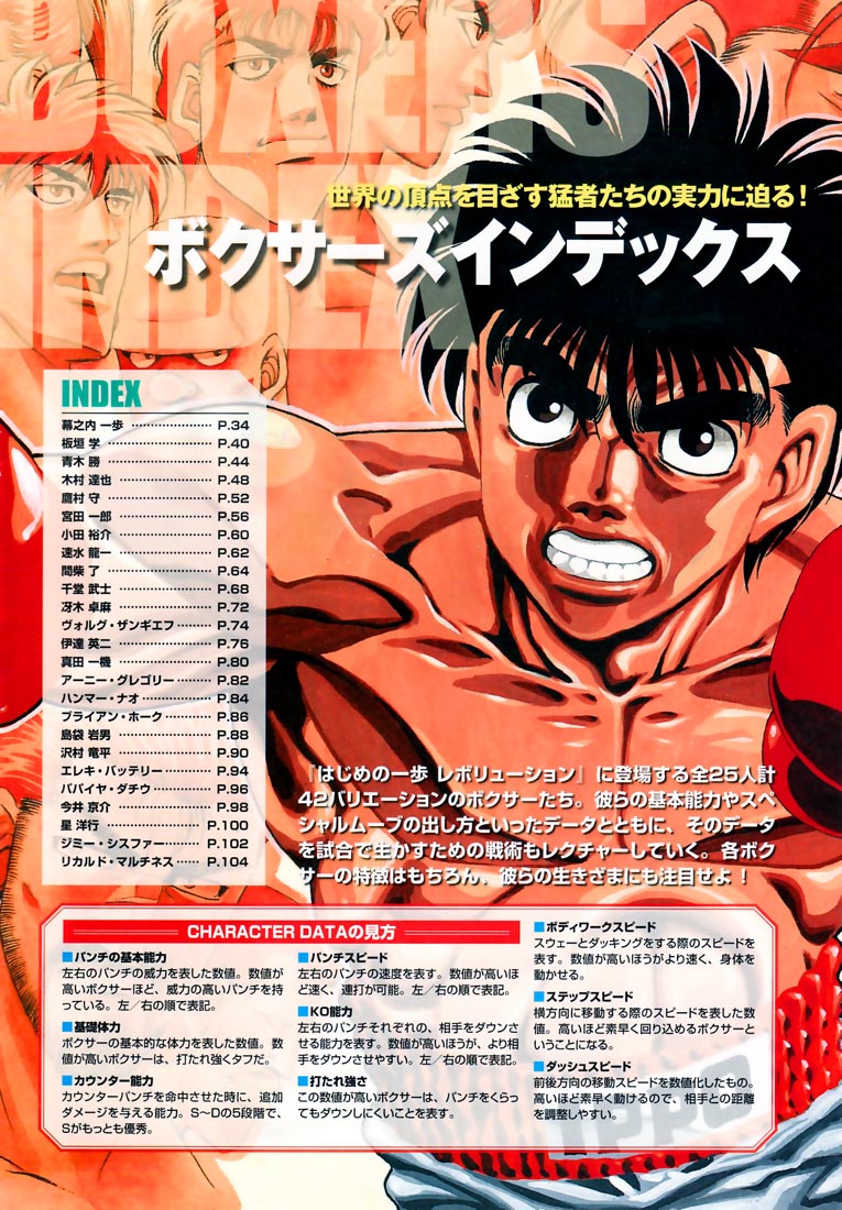 Hajime no Ippo Chapter 779 — page 20