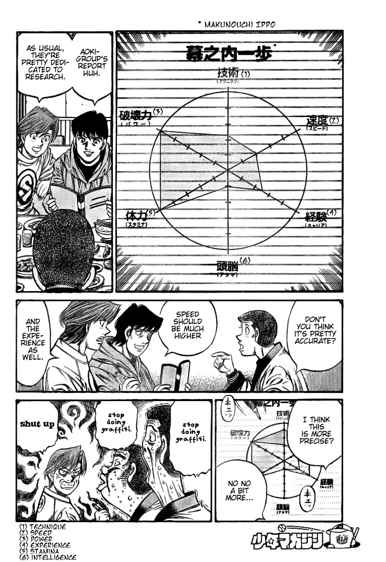 Hajime no Ippo Chapter 792 — page 8