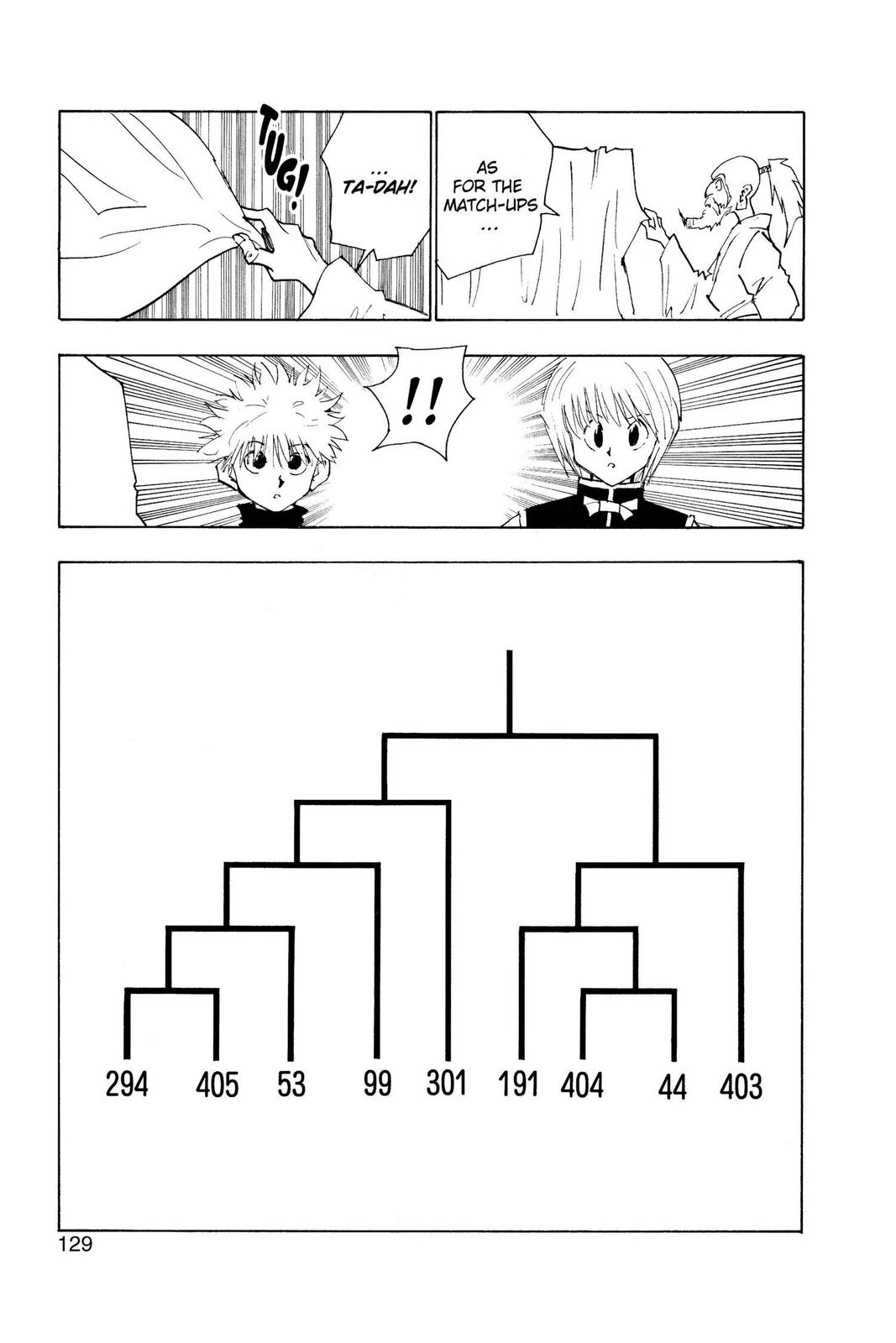 Hunter x Hunter Chapter 33 — page 3
