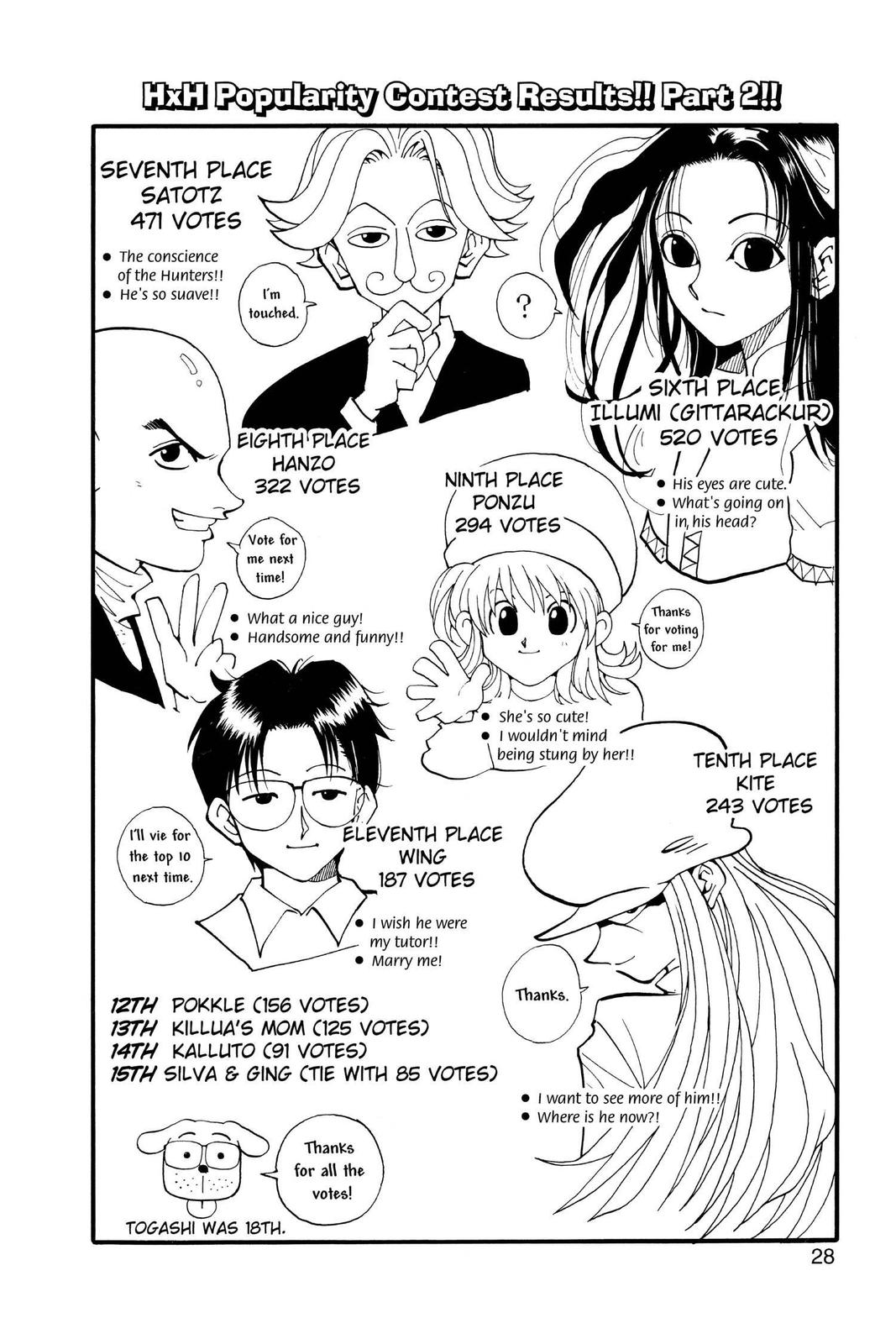 Hunter x Hunter Chapter 56 — page 2